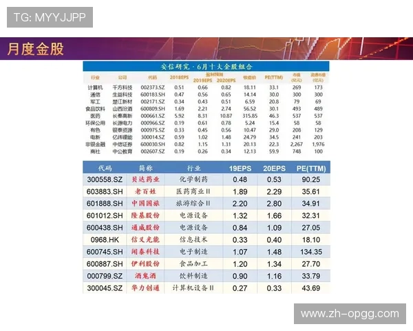 极潜杯动态项目水下转弯技术分增设及动作规范性权重提升分析
